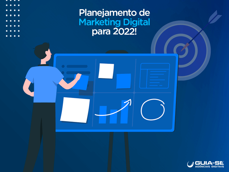 Planejamento de Marketing Digital para 2022